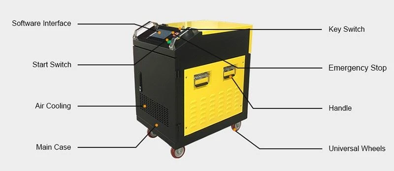 100w laser rust removal cleaning machine manufacture 100w laser rust removal cleaning machine manufacture